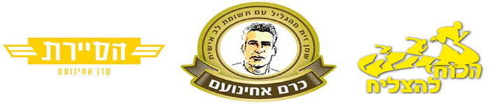 הכוח להצליח